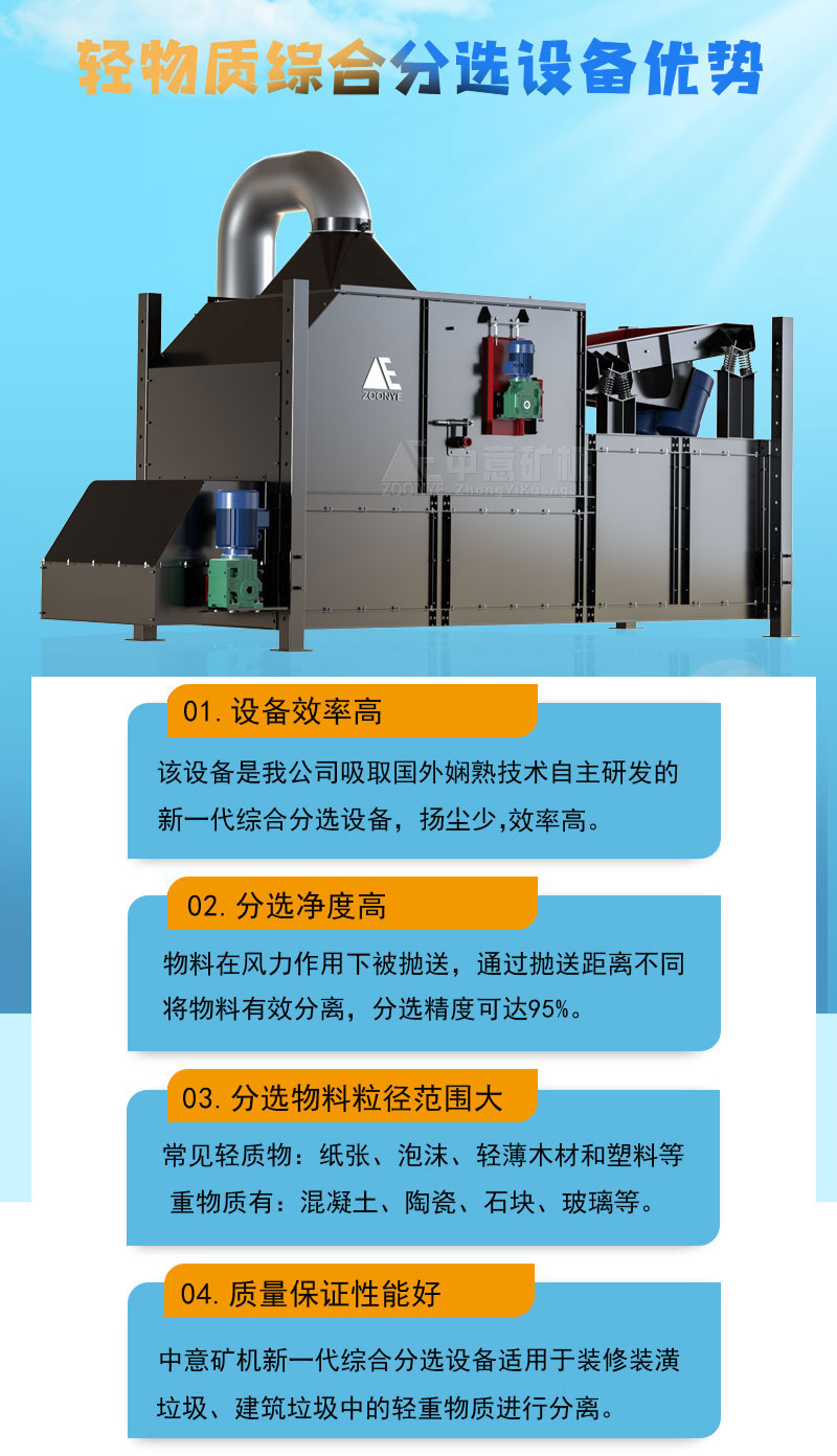 風選機